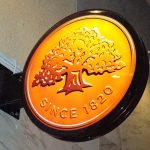 800px-Swedbank_Logotype_-_Since_1820