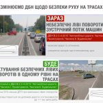 левые повороты