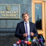 данилюк