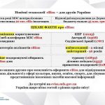 е визы туризм