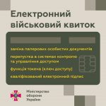 электронный военный билет