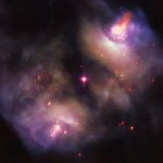 The Death of a Star