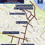 перекрит
